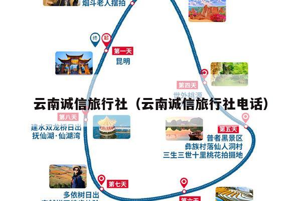云南诚信旅行社（云南诚信旅行社电话）
